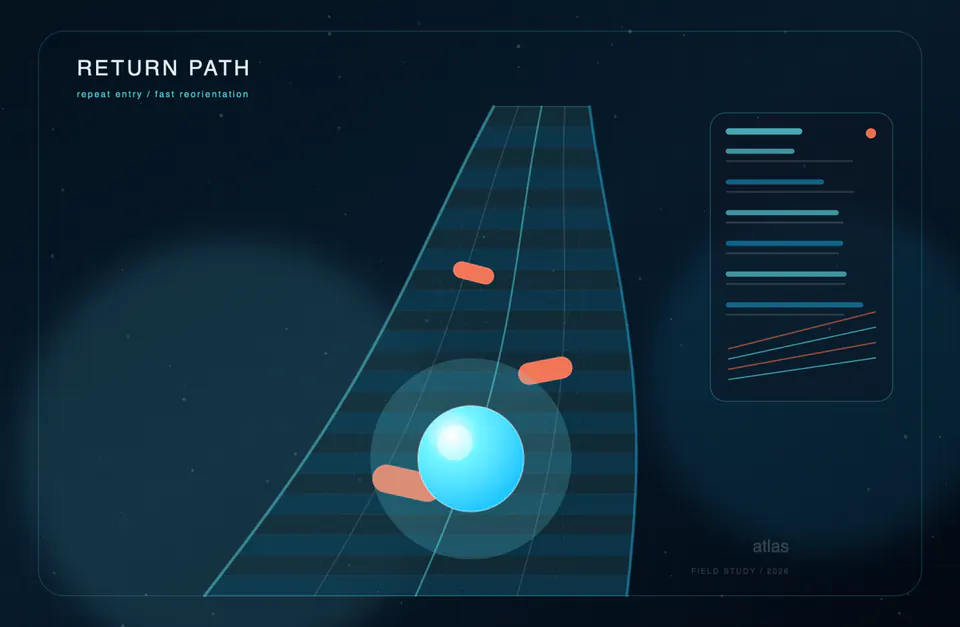 Quick recovery system benefit image for Slope Unblocked